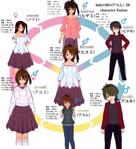 rule34video|Futanari .